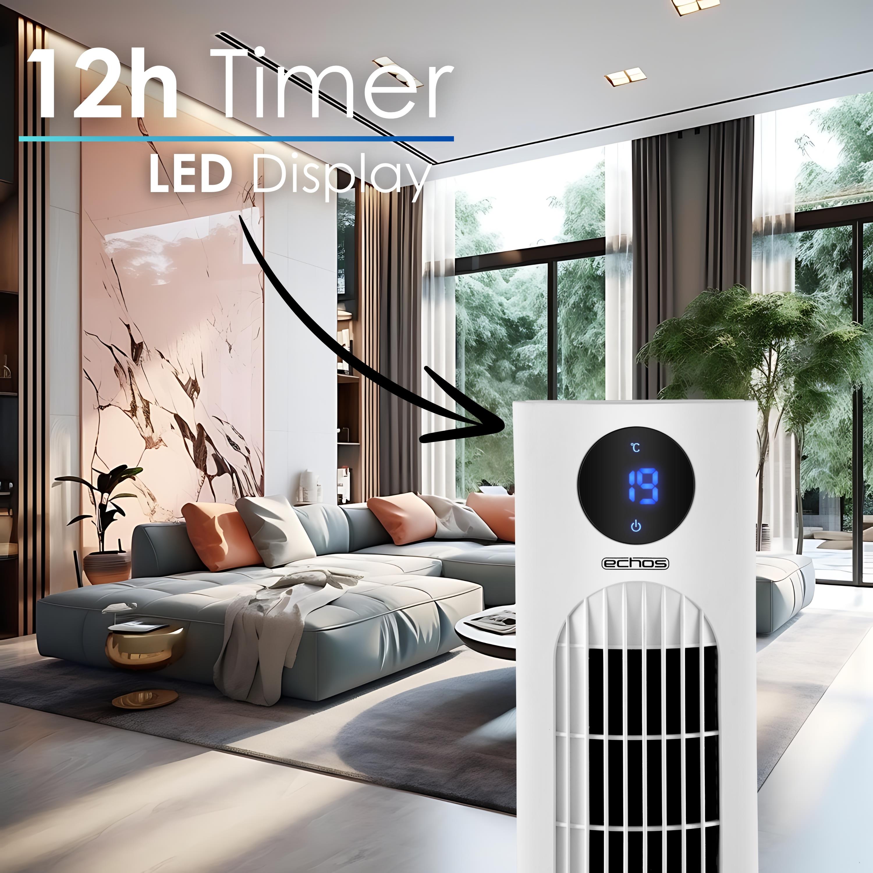 Echos Eco-119 Turmventilator Echos Eco-119 Turmventilator