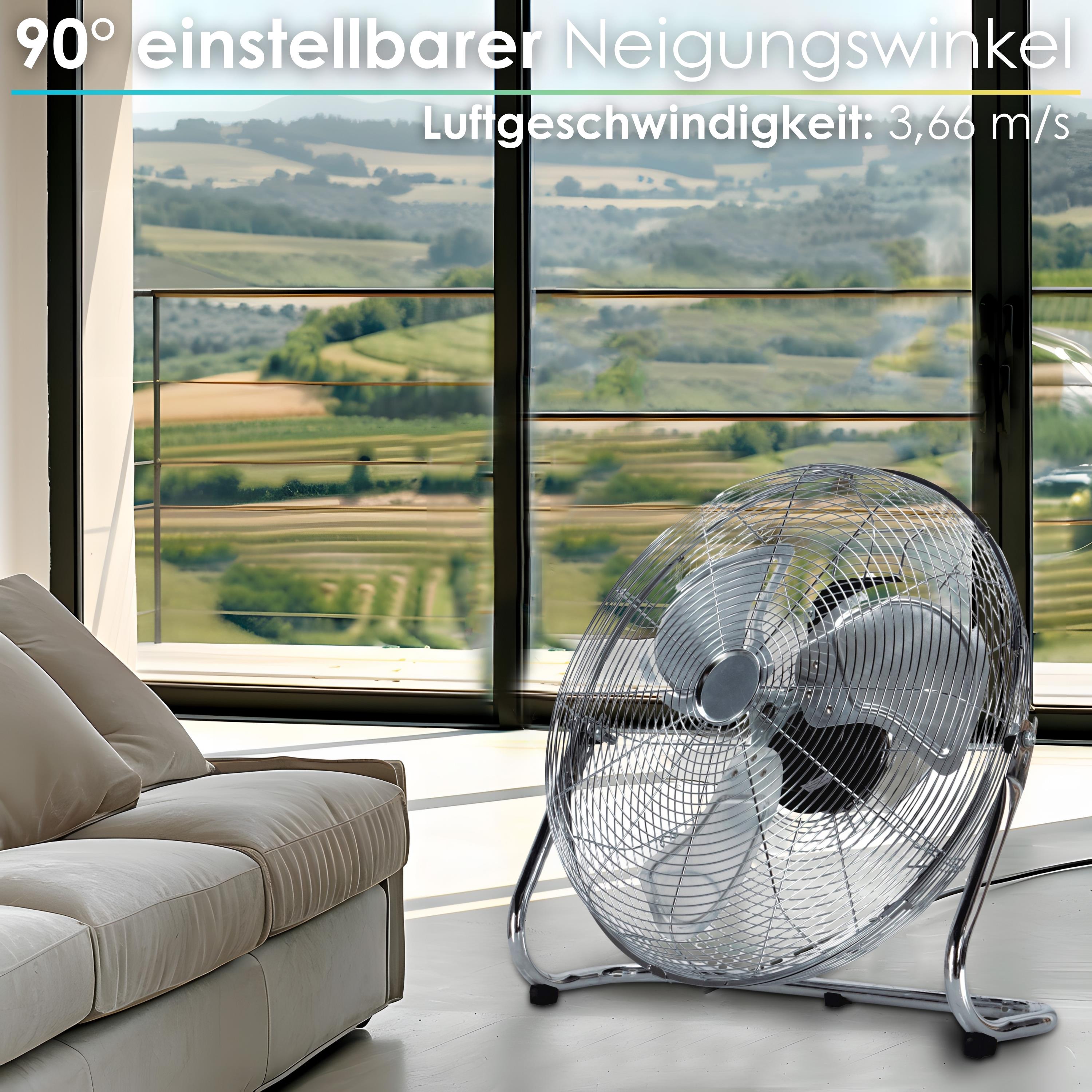 Echos Eco-101 Bodenventilator