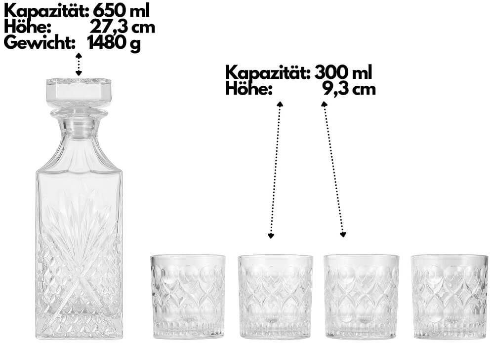 Echos Eco-5030 Whisky Geschenkset Echos Eco-5030 Whisky Geschenkset