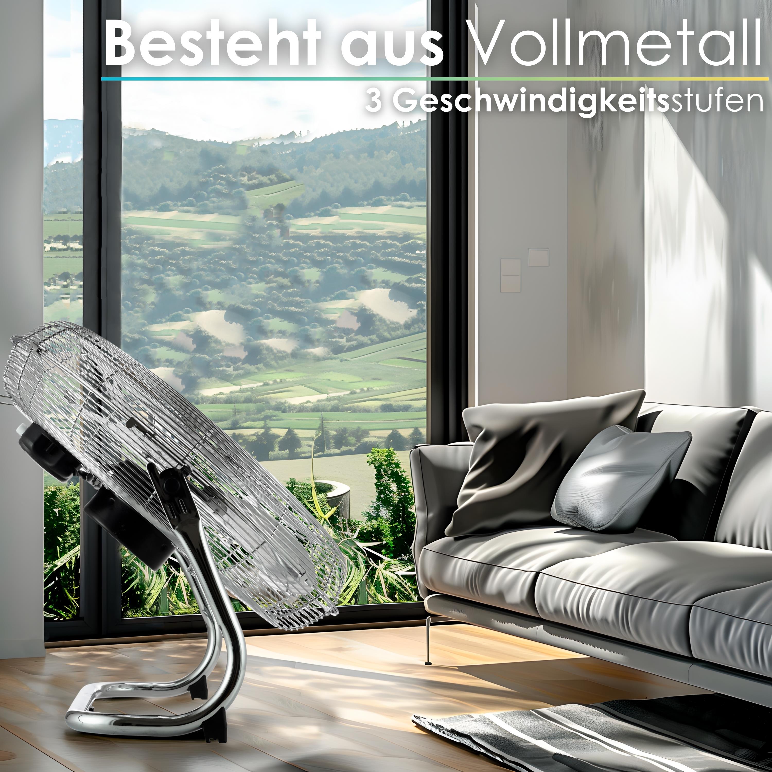 Echos Eco-101 Bodenventilator