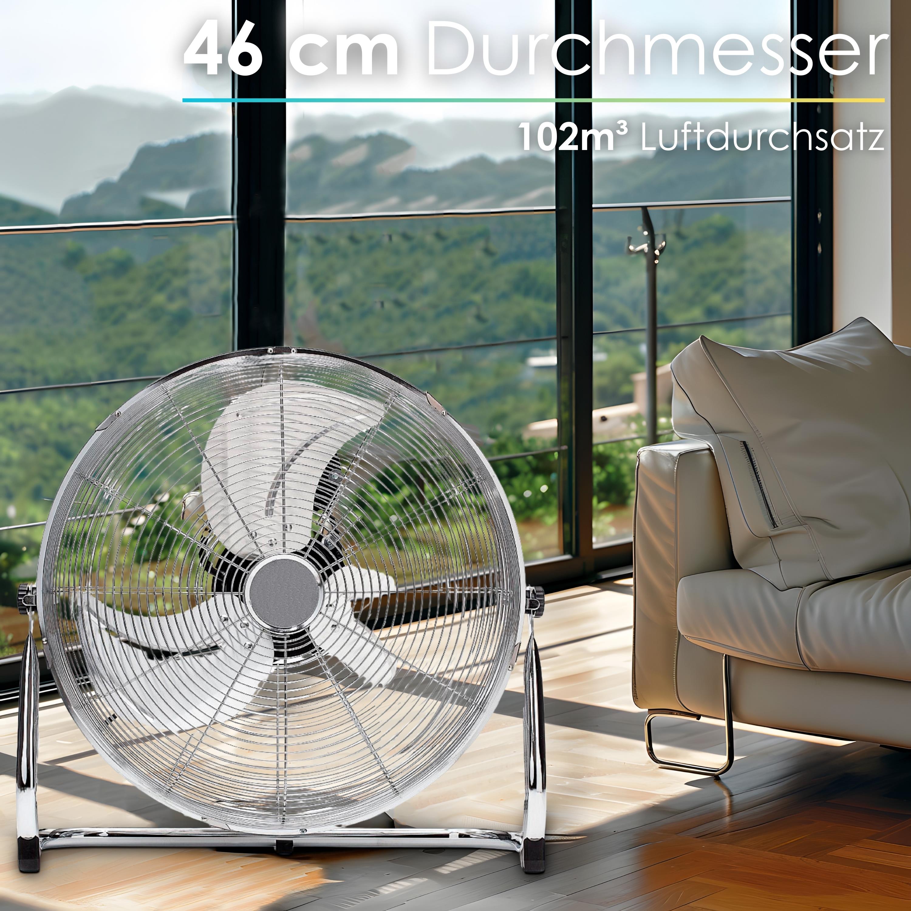 Echos Eco-101 Bodenventilator
