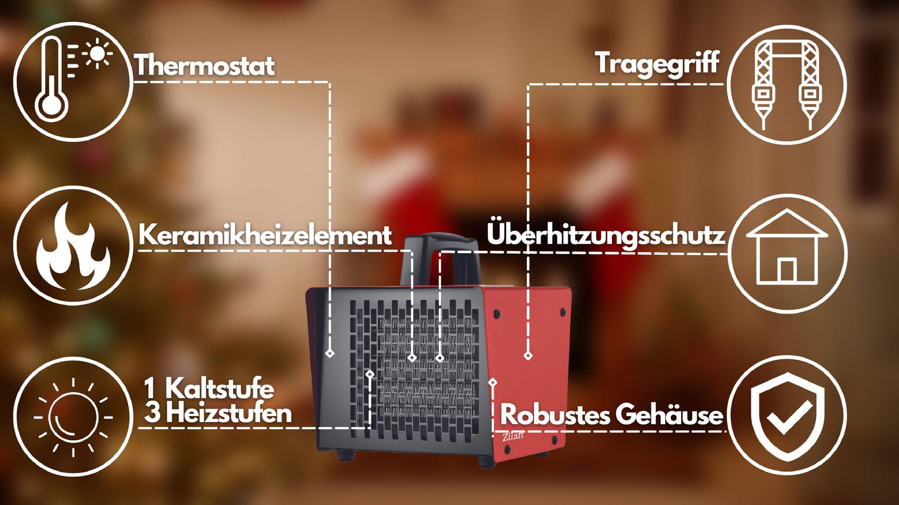 Zilan ZLN-5558 Keramik Heizlüfter