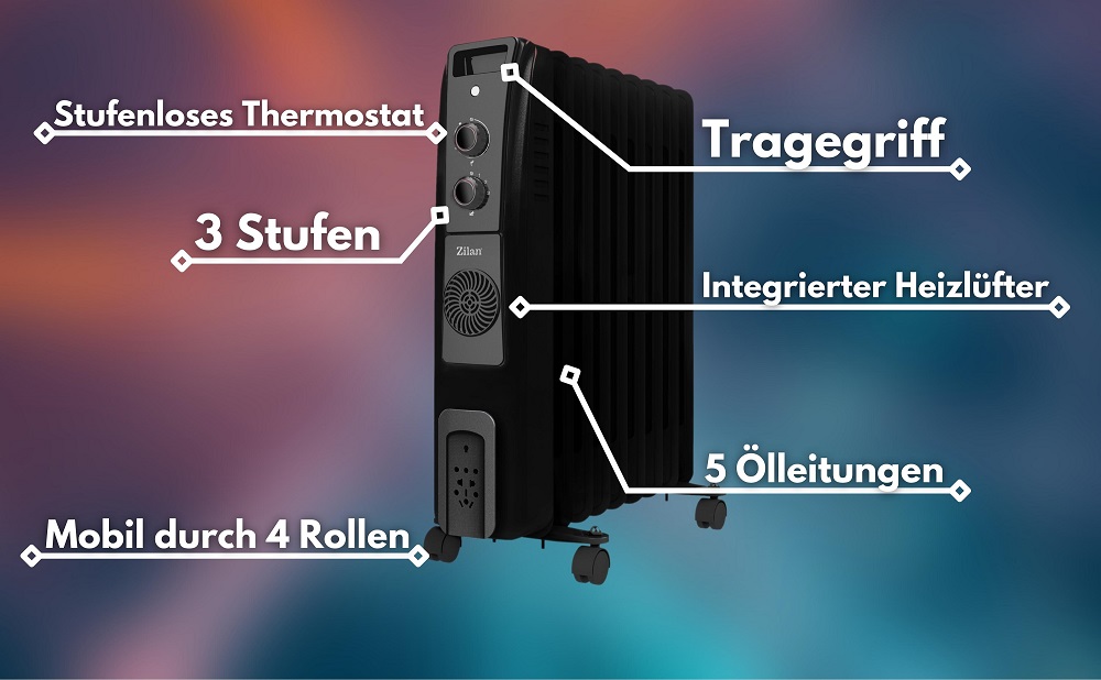 Zilan ZLN-1956 Öl Radiator 9 Rippen