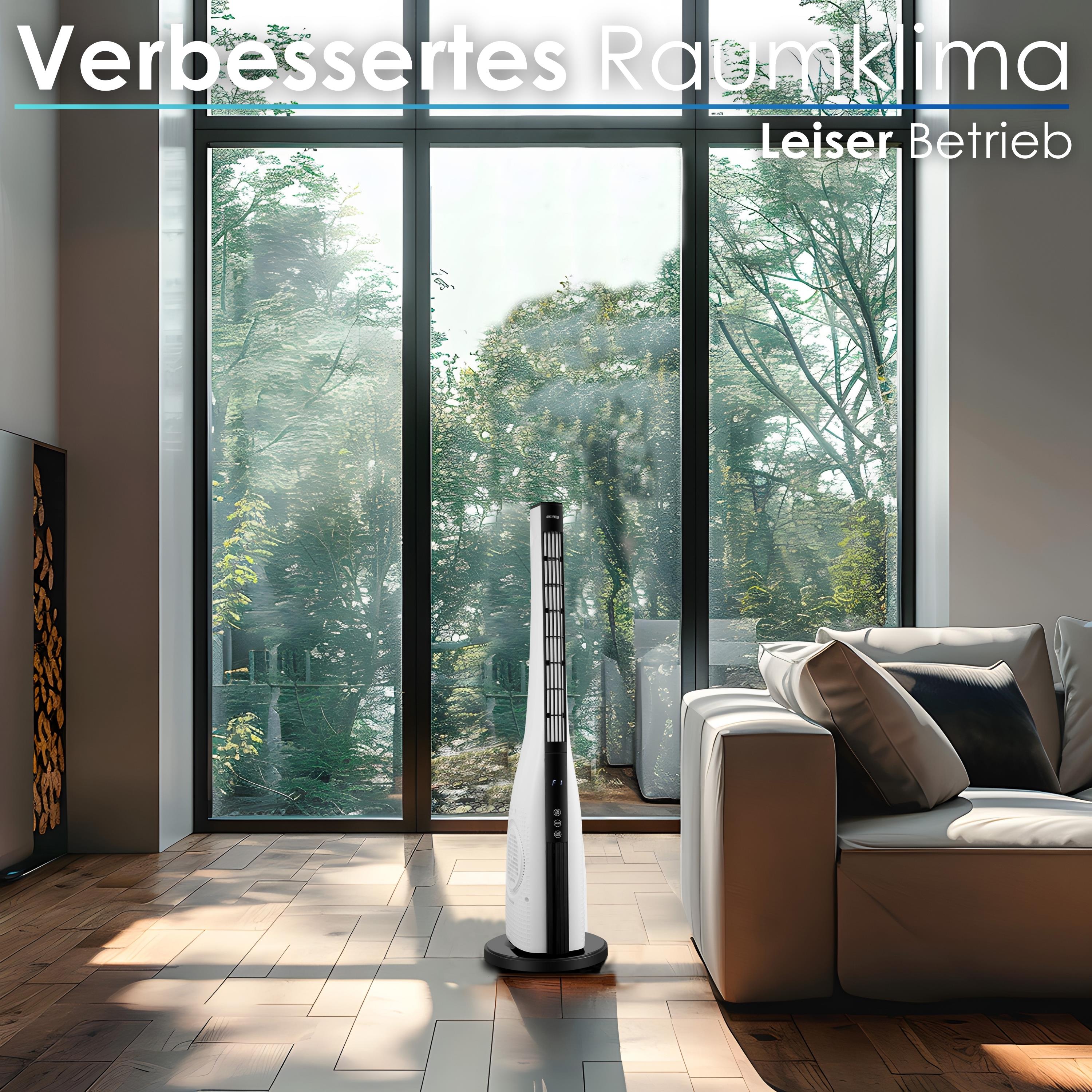 Echos Eco-121 Turmventilator Echos Eco-121 Turmventilator