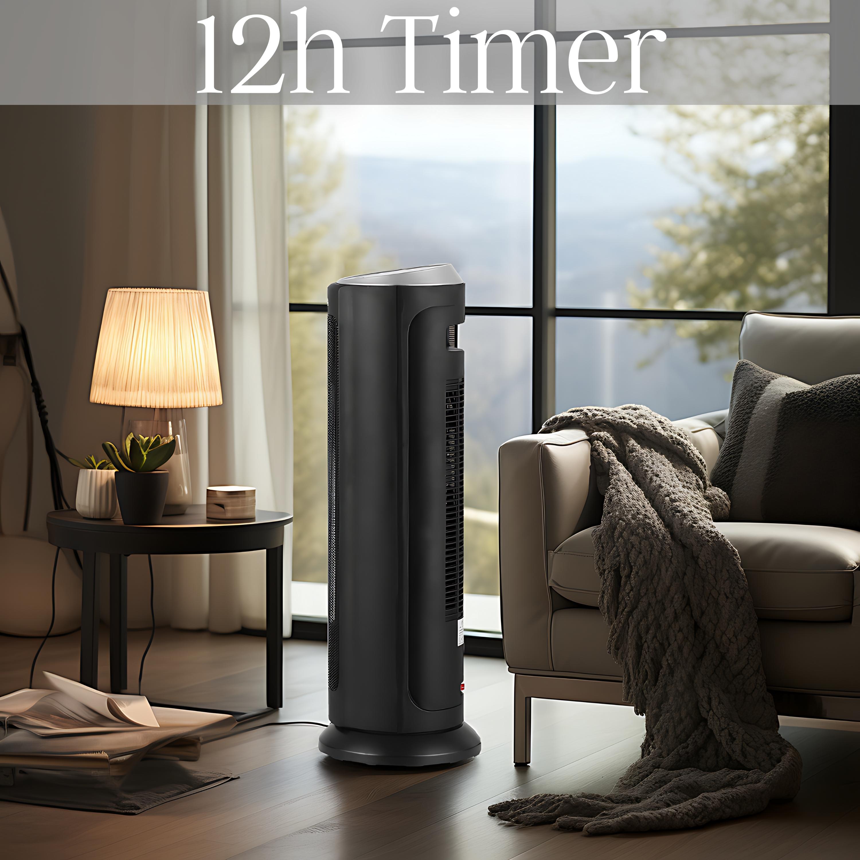 Echos Eco-351 Keramik Heizlüfter Echos Eco-351 Keramik Heizlüfter