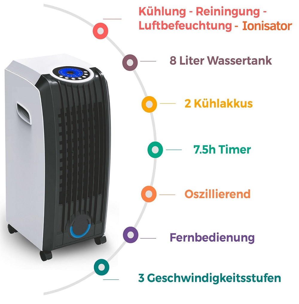 Zilan ZLN-1307 Aircooler