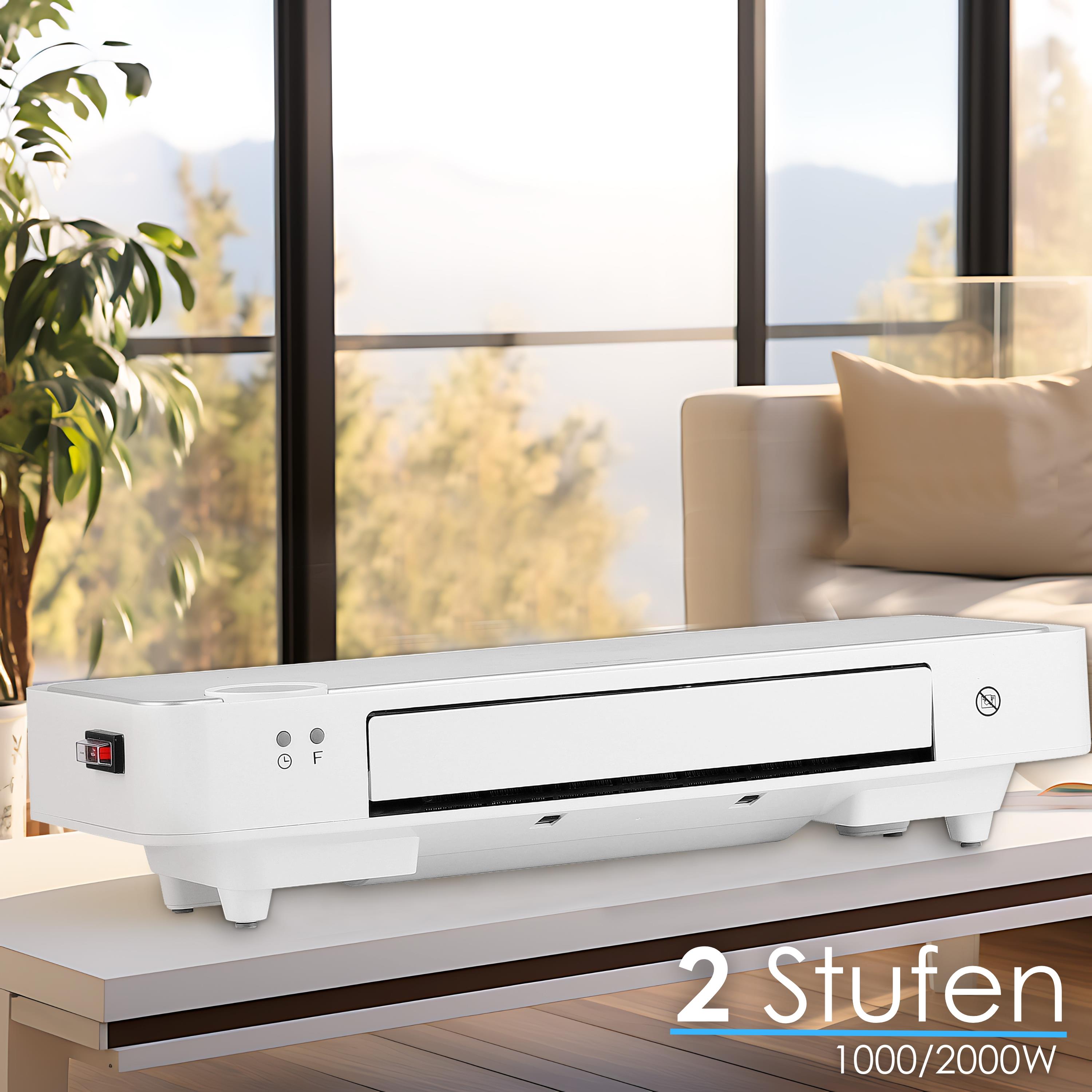 Echos Eco-355 Keramik Heizlüfter Echos Eco-355 Keramik Heizlüfter