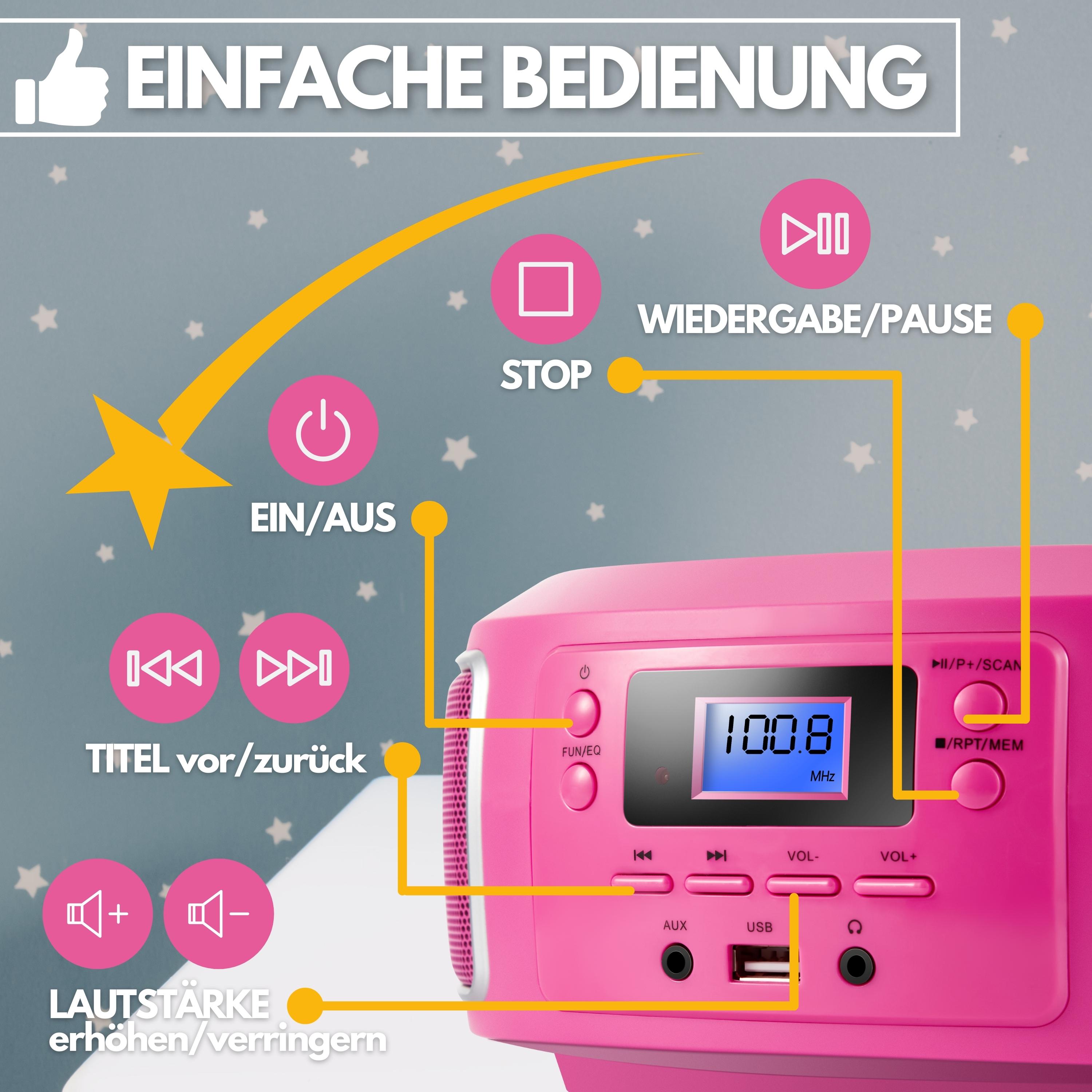 Cyberlux CL-960 CD-Player Pink Cyberlux CL-960 CD-Player Pink