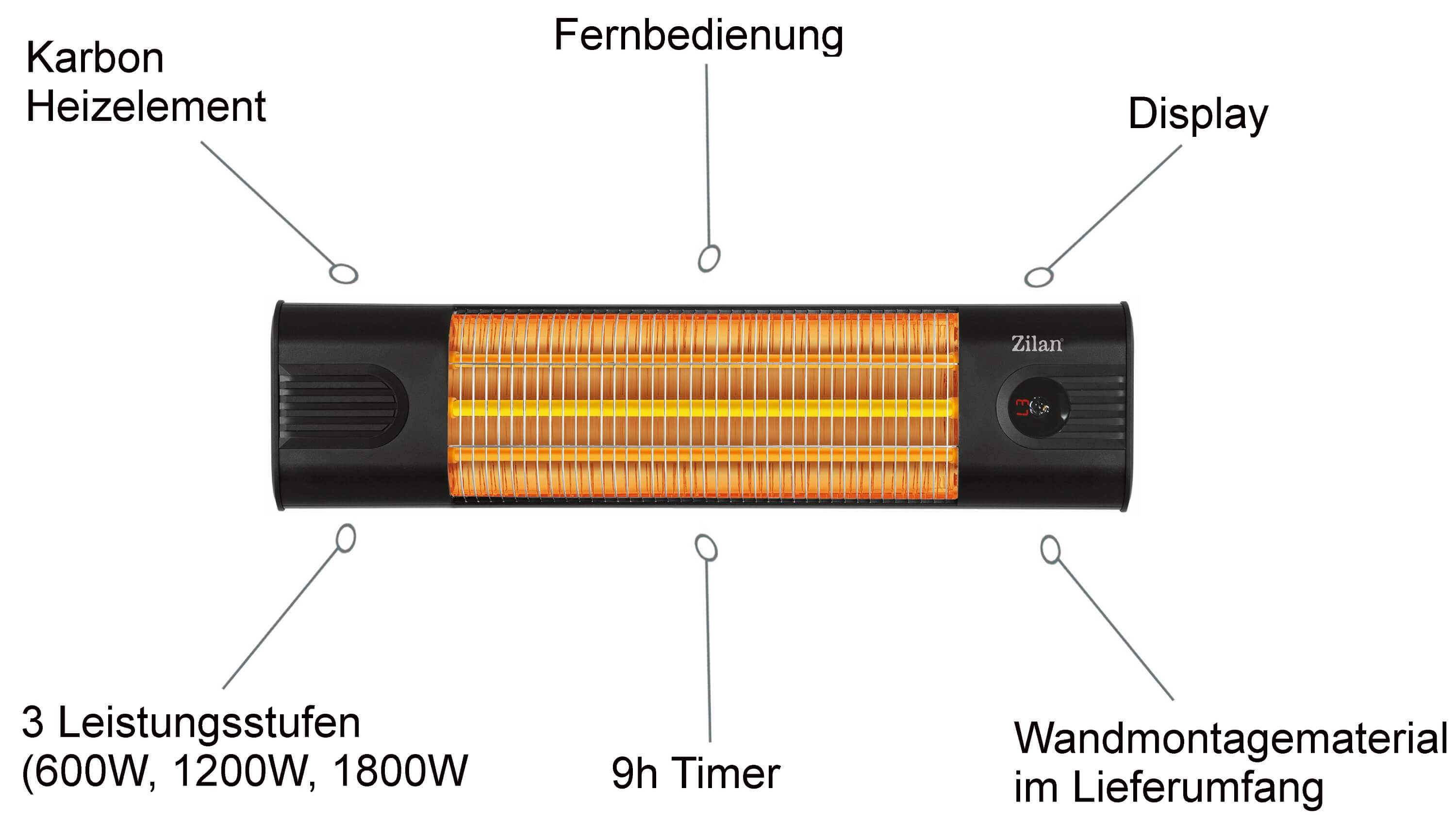 Zilan ZLN-0072 Karbon Heizstrahler