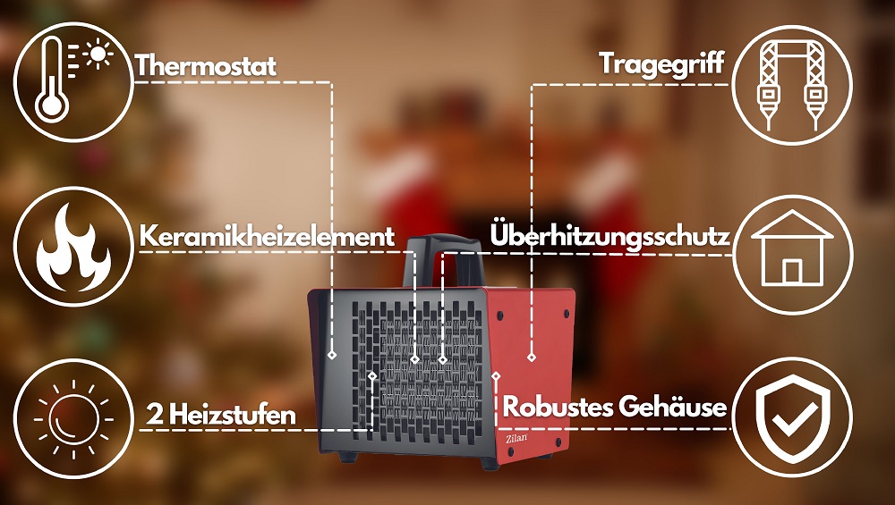 Zilan ZLN-5541 Keramik Heizlüfter