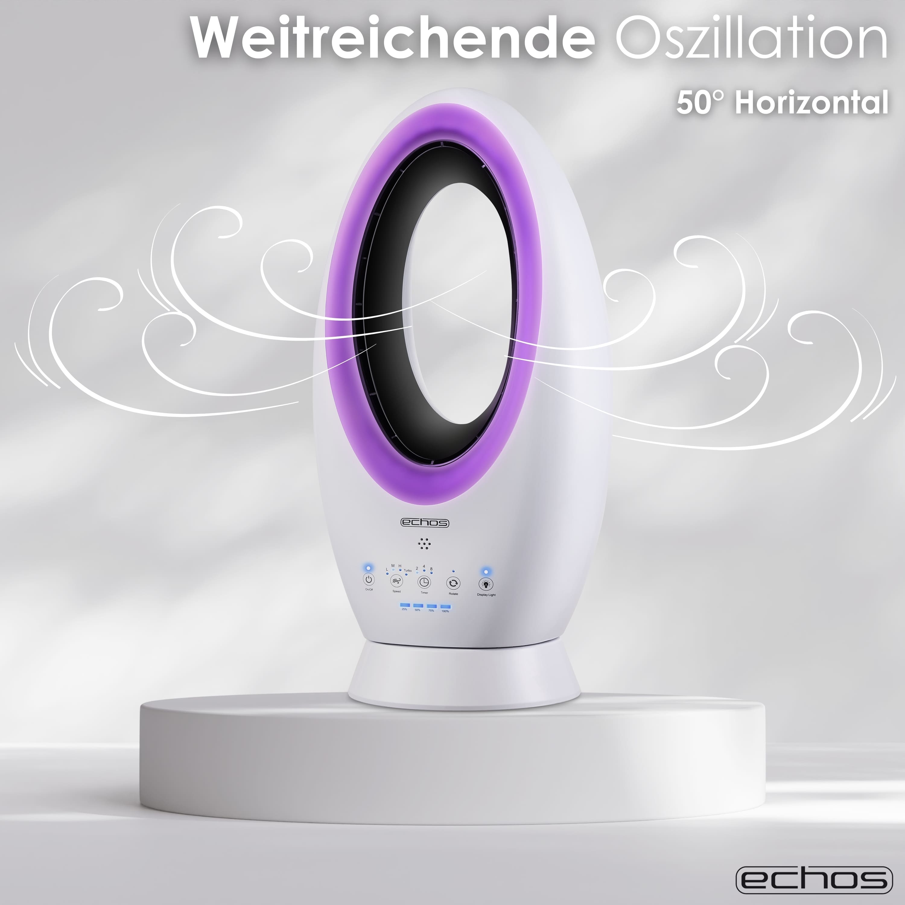 Echos Eco-1212 Echos Turmventilator