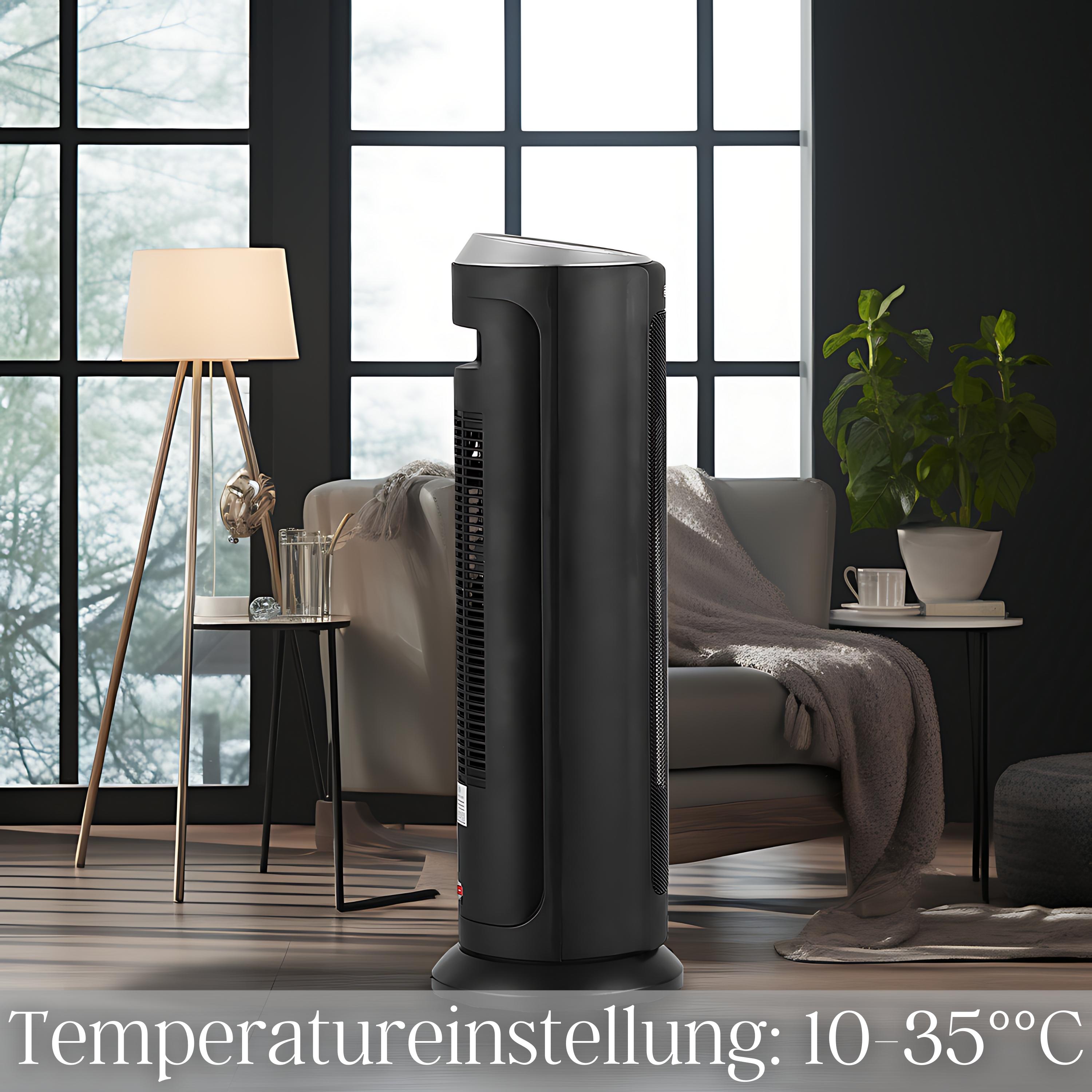 Echos Eco-351 Keramik Heizlüfter Echos Eco-351 Keramik Heizlüfter