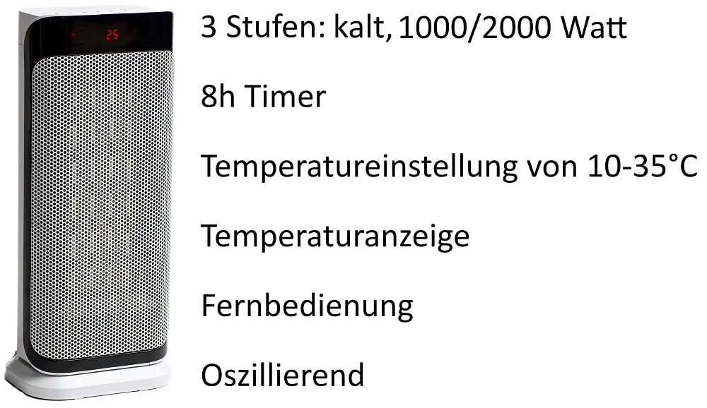 Echos Eco-350 Keramik Heizlüfter