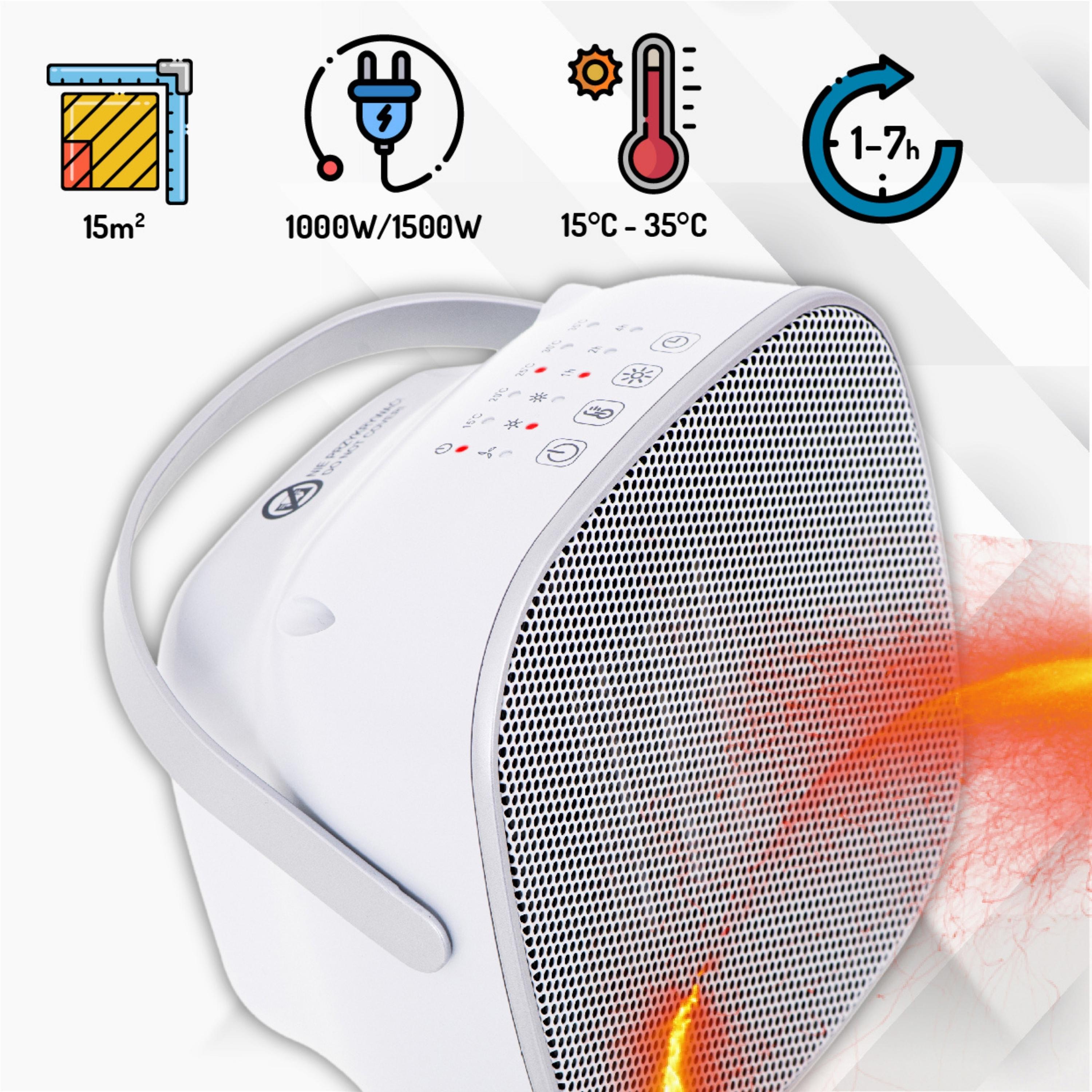 Zilan ZLN-5671 Keramik Heizlüfter Zilan ZLN-5671 Keramik Heizlüfter