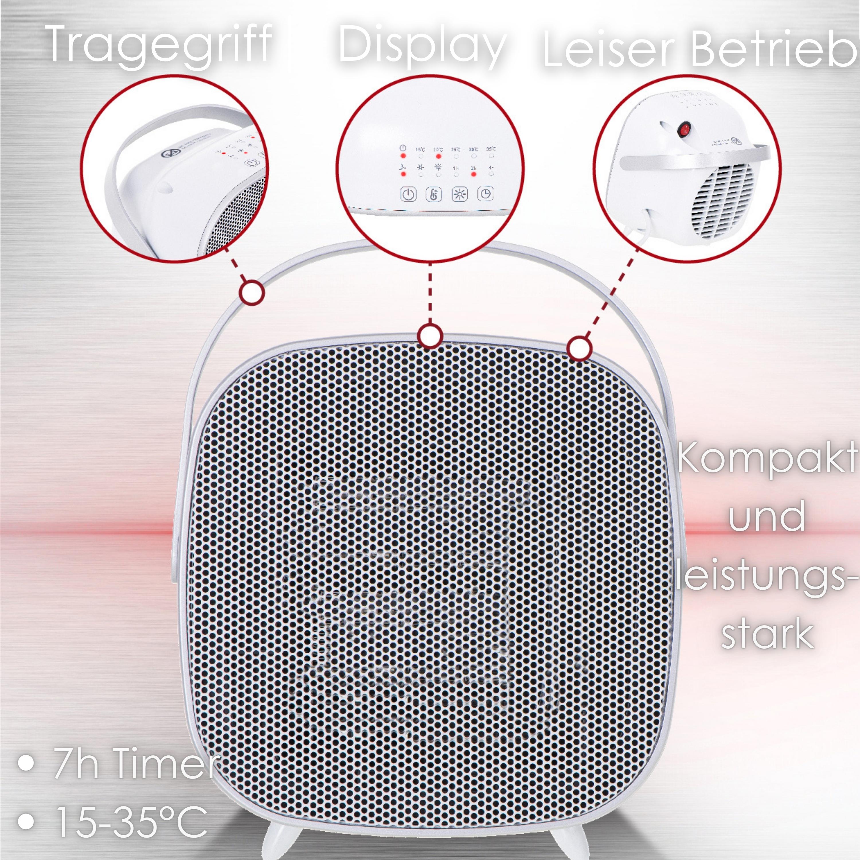 Zilan ZLN-5671 Keramik Heizlüfter Zilan ZLN-5671 Keramik Heizlüfter