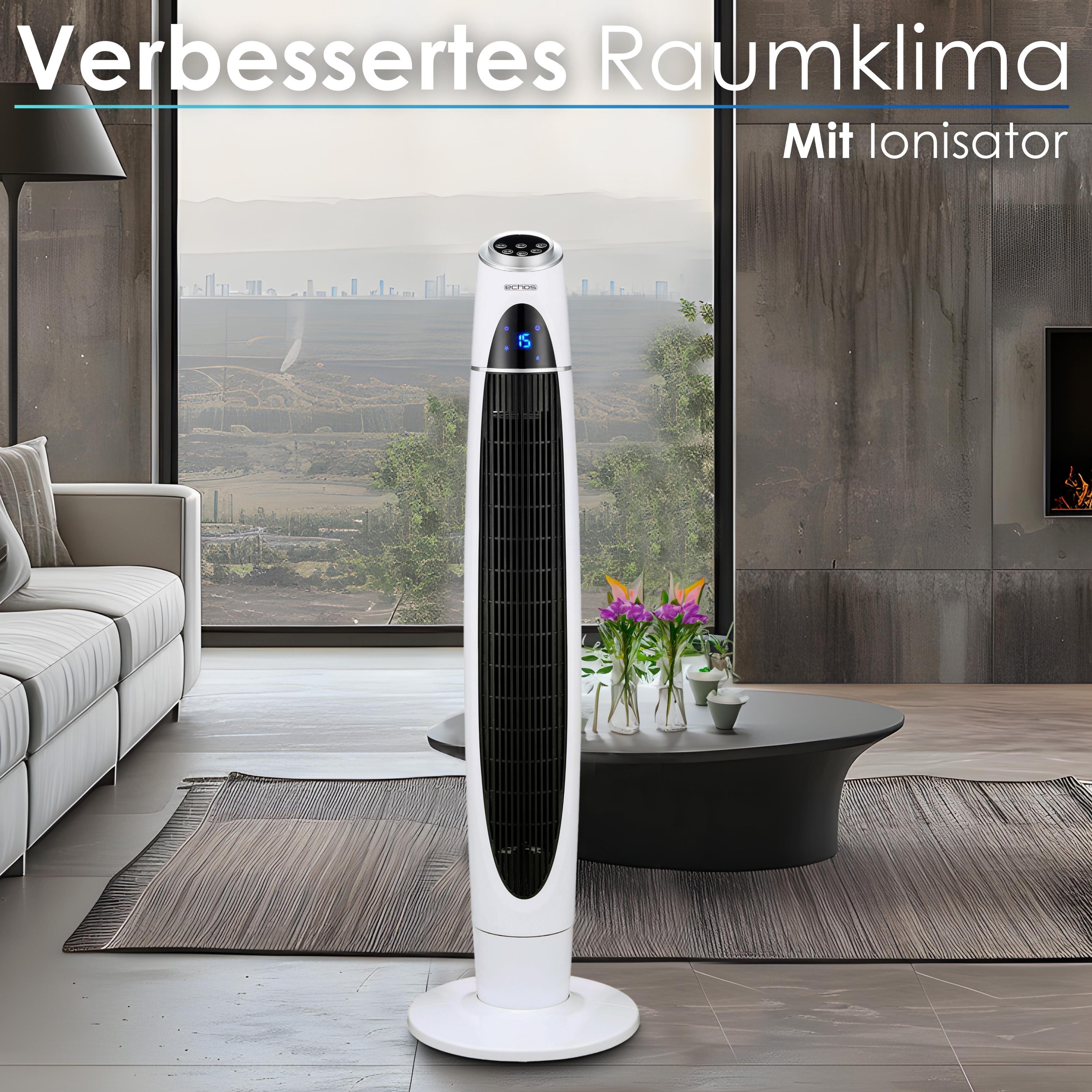 Echos Eco-111 Turmventilator Echos Eco-111 Turmventilator