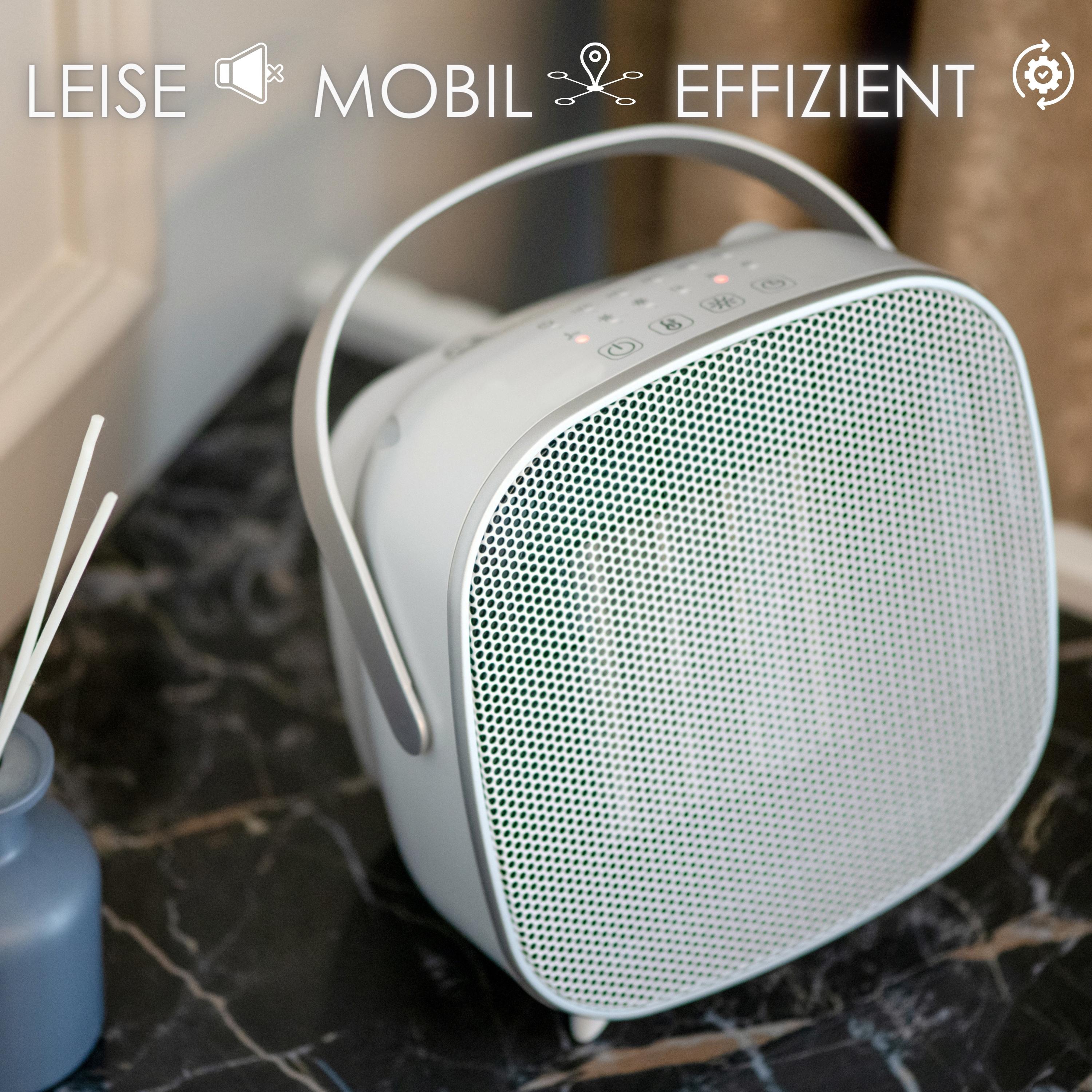 Zilan ZLN-5671 Keramik Heizlüfter Zilan ZLN-5671 Keramik Heizlüfter