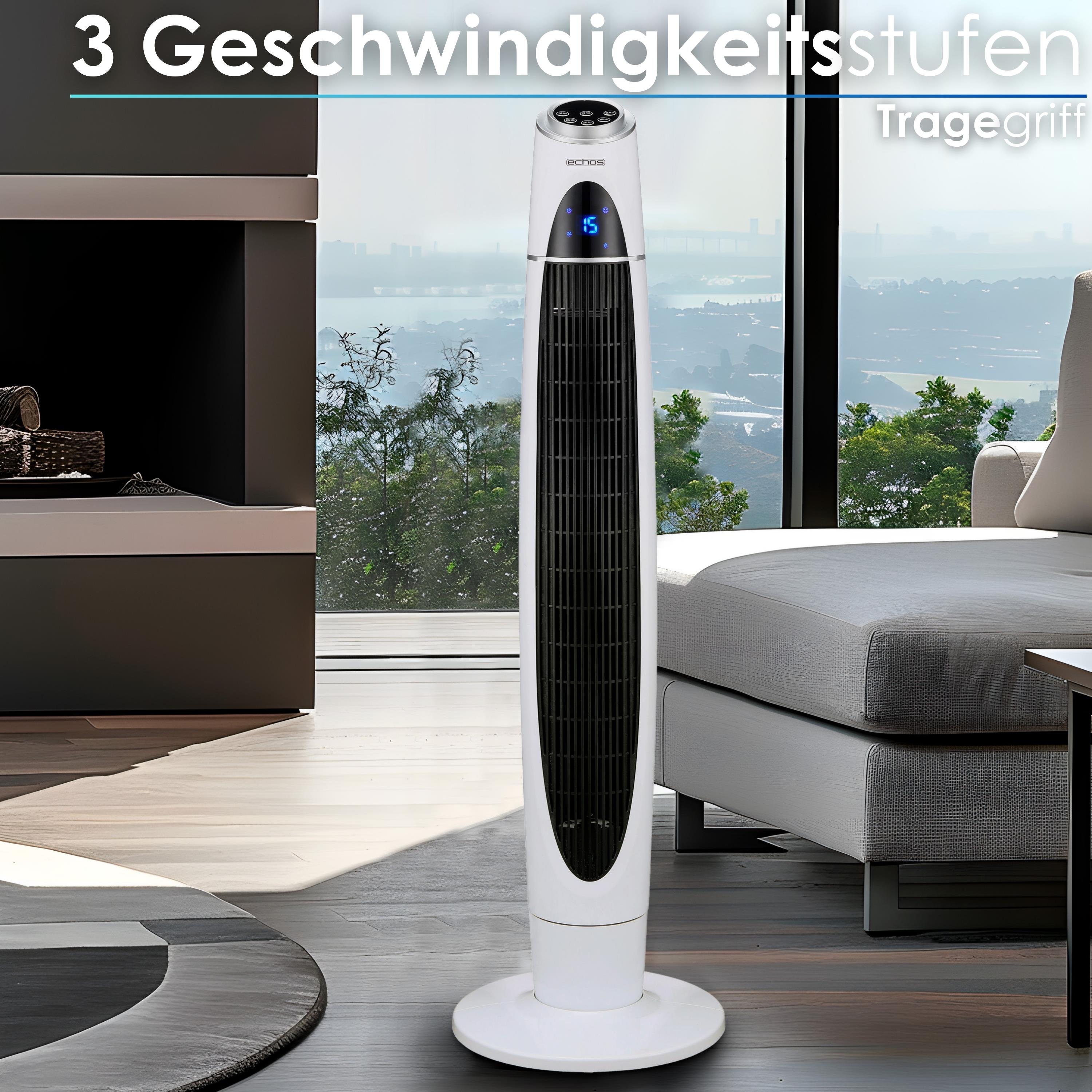 Echos Eco-111 Turmventilator Echos Eco-111 Turmventilator