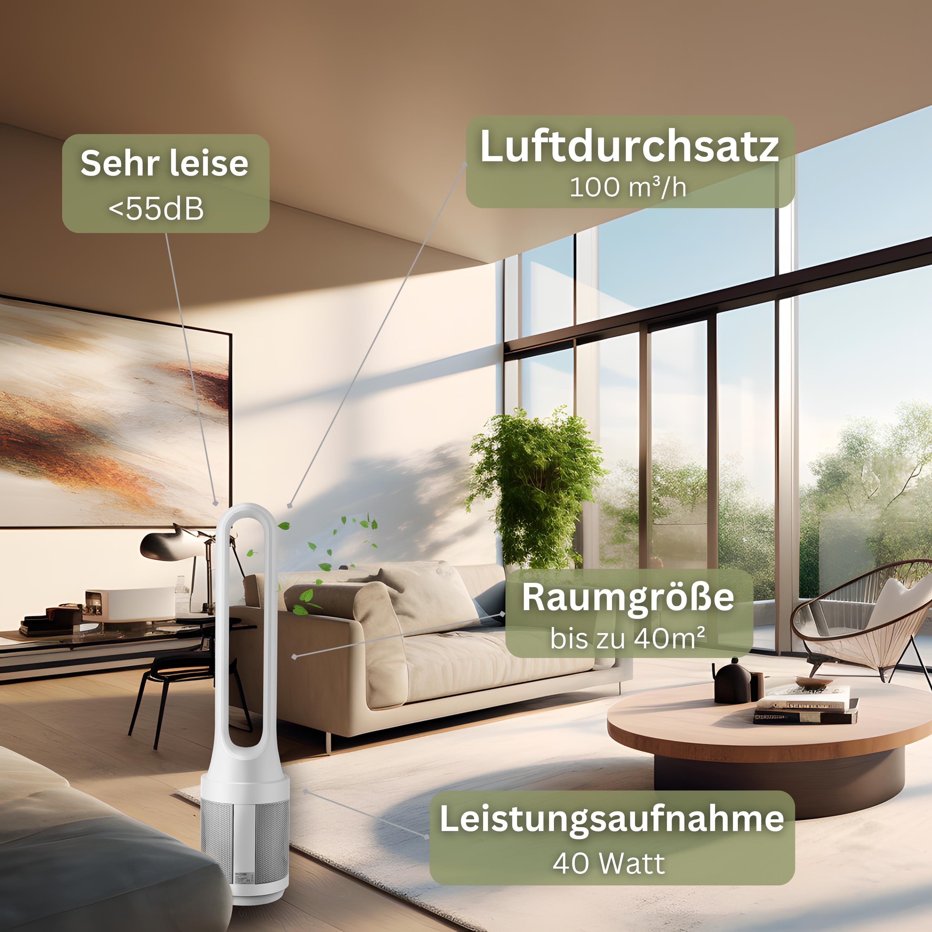 Echos Eco-1213 Turmventilator