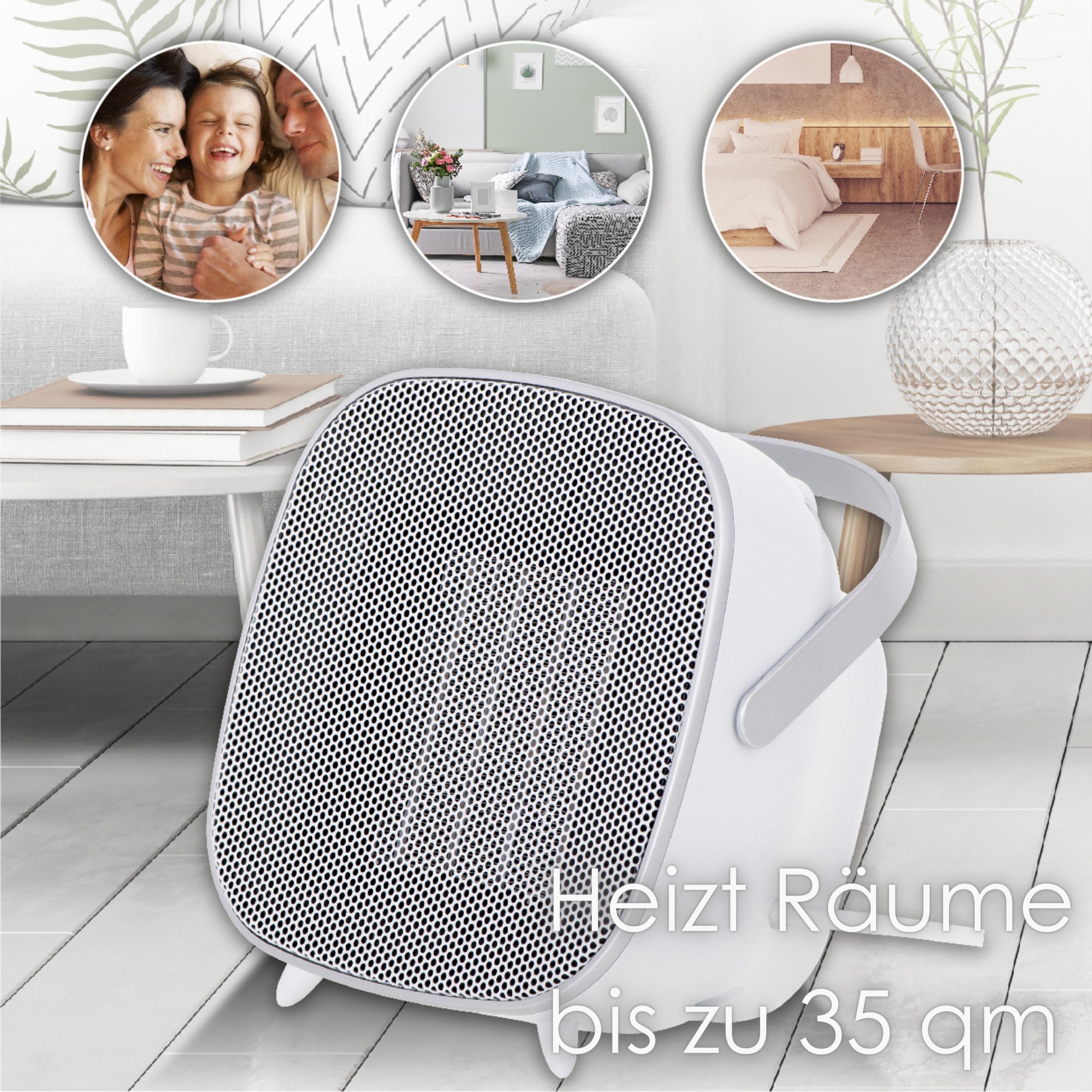 Zilan ZLN-5671 Keramik Heizlüfter Zilan ZLN-5671 Keramik Heizlüfter