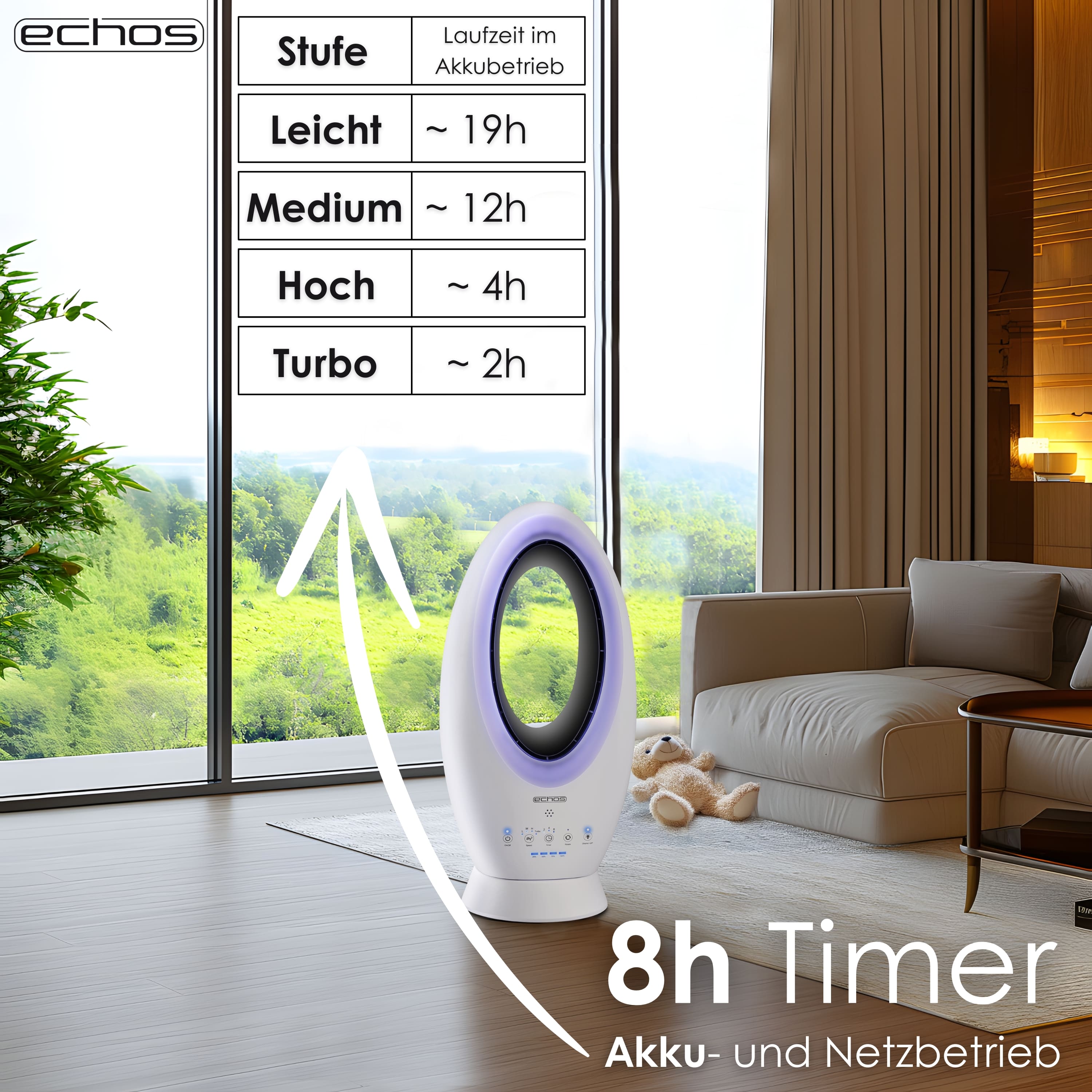 Echos Eco-1212 Echos Turmventilator