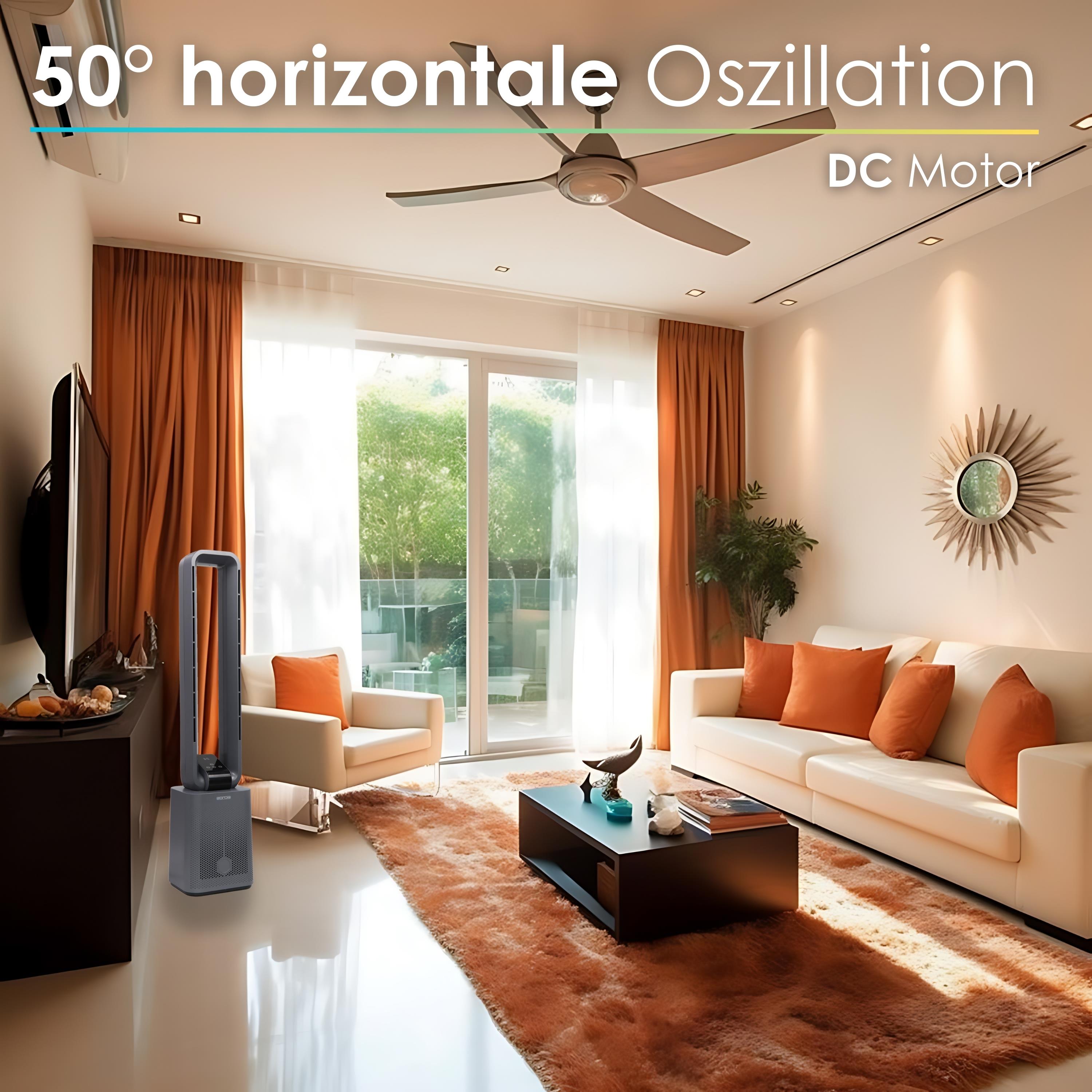 Echos Eco-118 Turmventilator Echos Eco-118 Turmventilator