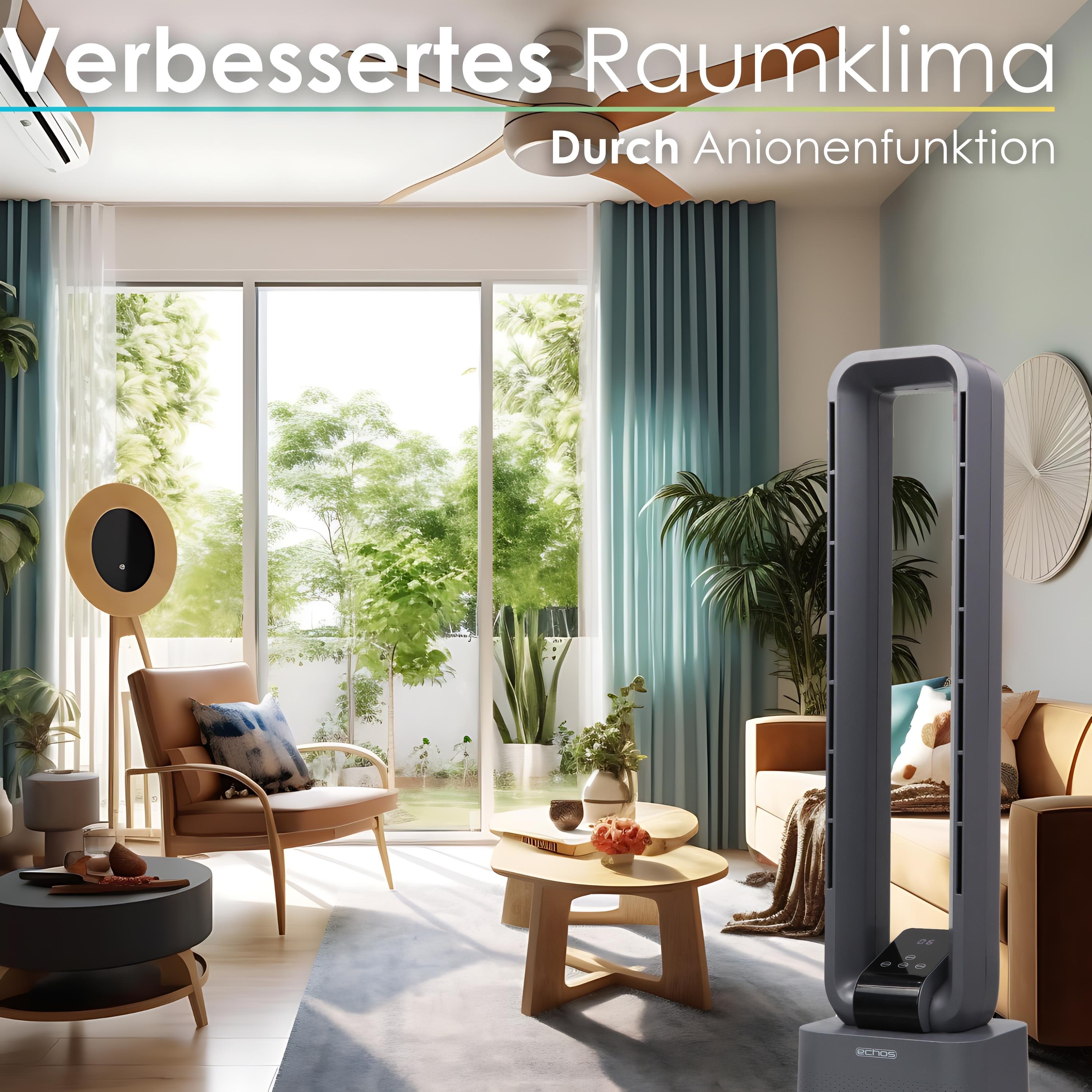 Echos Eco-118 Turmventilator